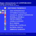 colleggio2
