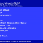 collegio5