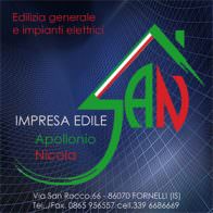 banner logo AN 280×280