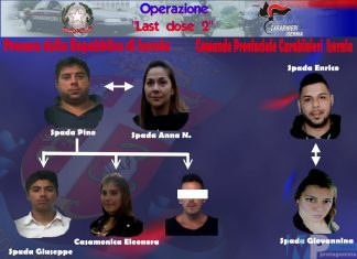 Carabinieri di Isernia, smantellato sodalizio criminale: cinque persone in carcere, Casamonica e Spada