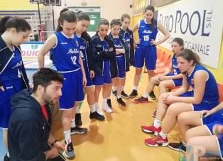 Al Trofeo delle Regioni di Salsomaggiore la Cestistica Campobasso in vetrina con i propri prospetti in rosa