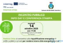 Evento di lancio del progetto POSITIVE CITIES: Mirabello Sannitico guida la transizione verso comuni a impatto zero